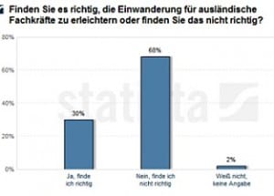 sek163451 Hier Link zur Originalgrafik