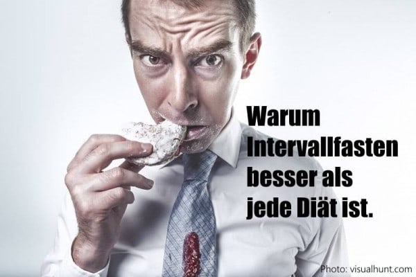 Gewicht abnehmen ohne Jojo-Effekt intervallfasten, persoenlichkeits-blog, erfahrungsbericht, intermittierendes fasten, kopp-wichmann,