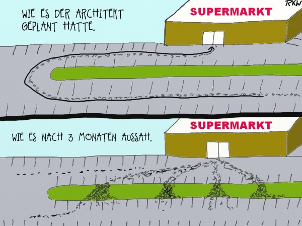 Gewohnheiten, rkwichmann, persönlichkeits-blog